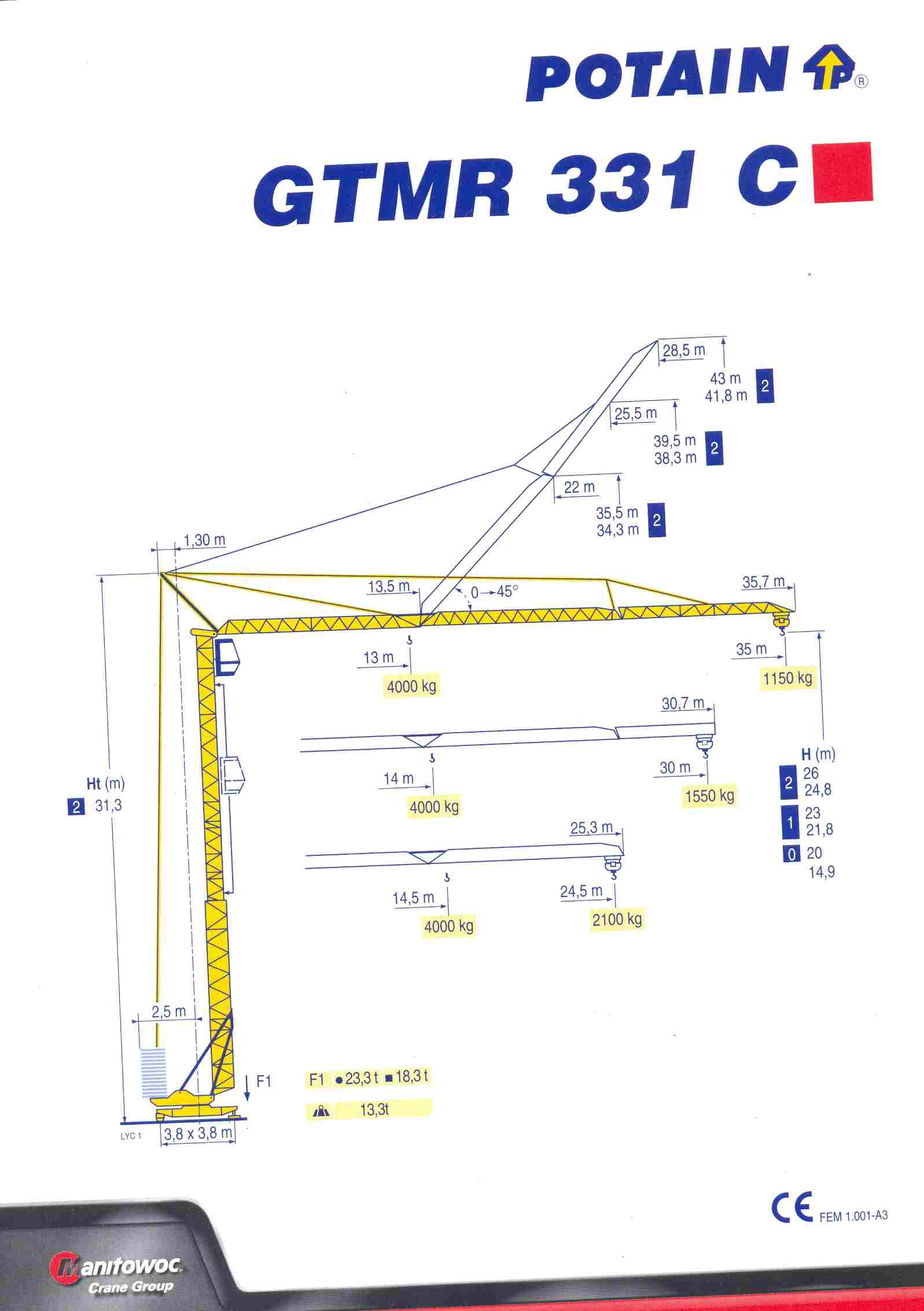 GTMR 331 C
