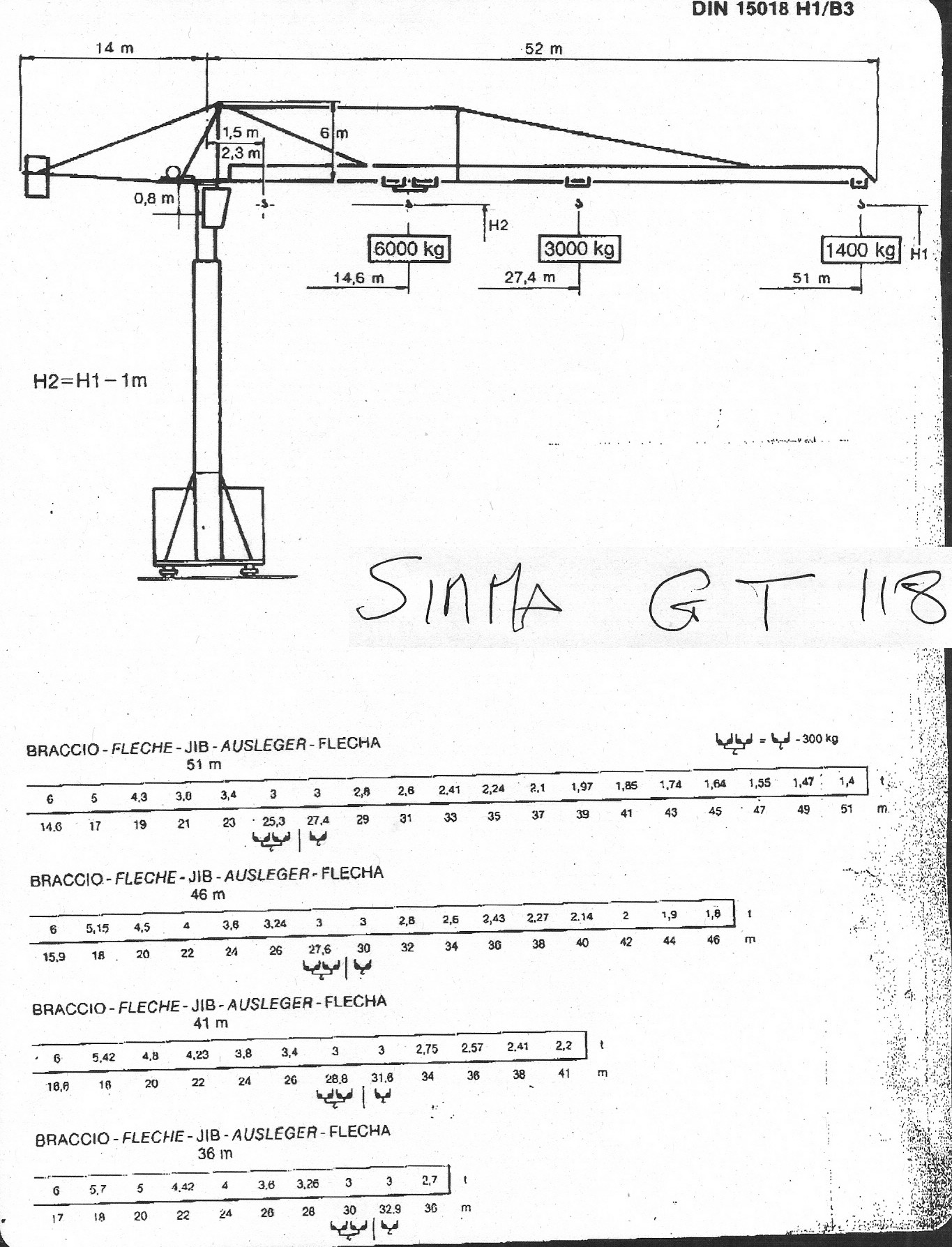 SIMMA GT 118